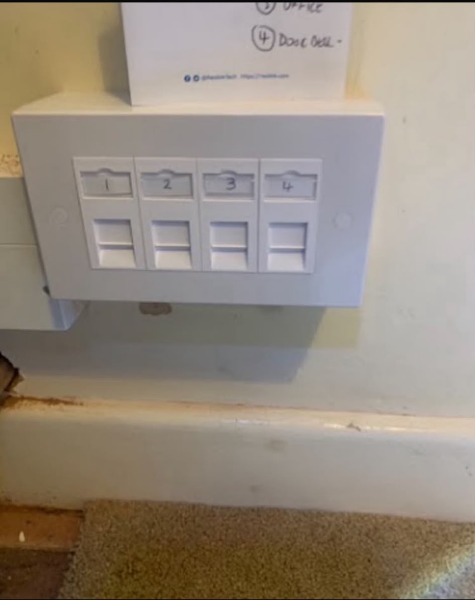 Finished four-port RJ45 data point plate labelled 1 to 4, terminated and mounted on the wall